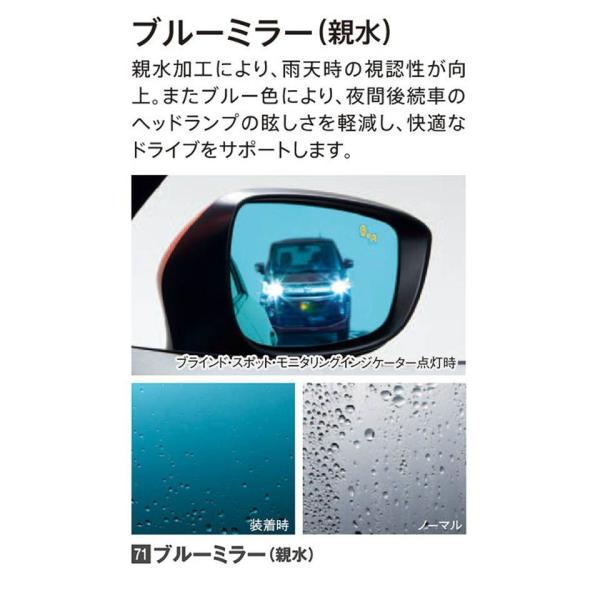マツダ(MAZDA)ブルーミラー(親水)<2WD用・BSM無車>/マツダ純正オプション/CX-3/D10EV3660(D10E-V3-660)