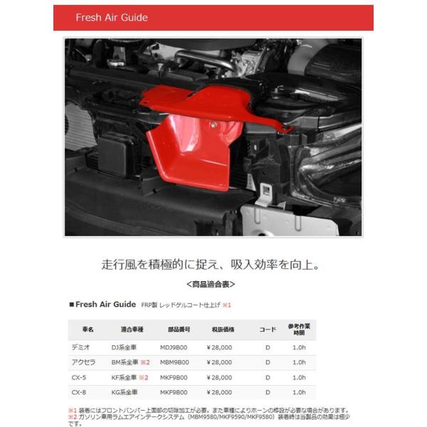 オートエグゼ(AUTOEXE) フレッシュエアガイドオートエクゼ/BMアクセラ/ MBM9B00