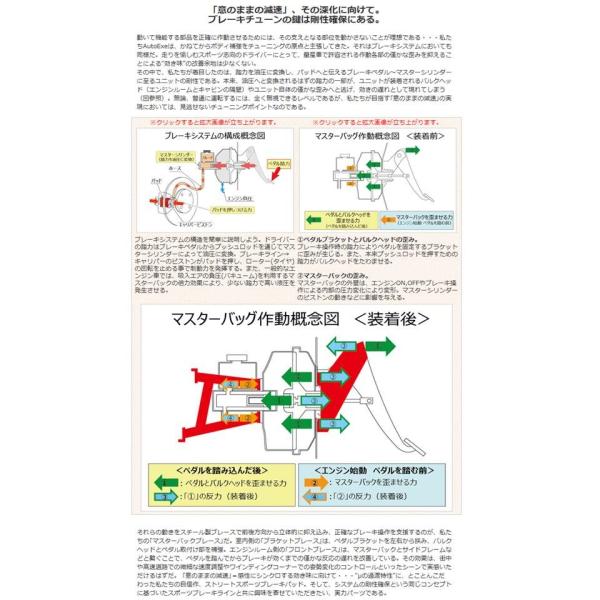 オートエグゼ(AUTOEXE) マスターバックブレース/複数個所使用//MND4950