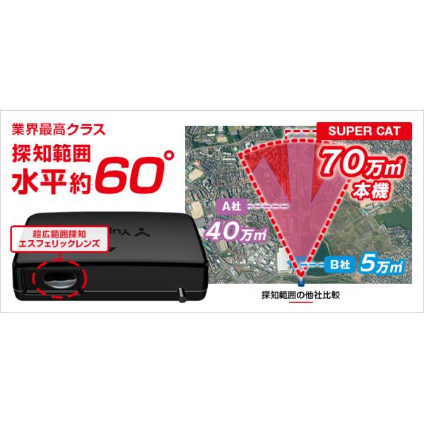 Yupiteru レーザー&レーダー探知機 Z2100 SUPER CAT Zシリーズ スーパーキャット 無線LAN搭載