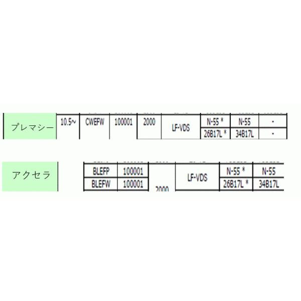 マツダ（MAZDA）サブバッテリー アイストップ/プレマシー アクセラ/ 134BW2H10(134B-W2-H10)マツダ純正オプション