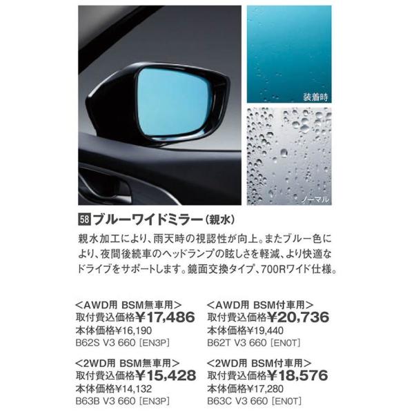 MAZDA3:BM型アクセラ（MC後） – HYOGOPARTS